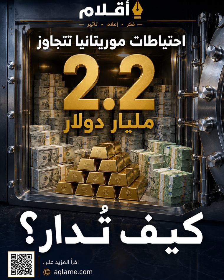 احتياطات موريتانيا تتجاوز 2.2 مليار دولار.. كيف تُدار؟
