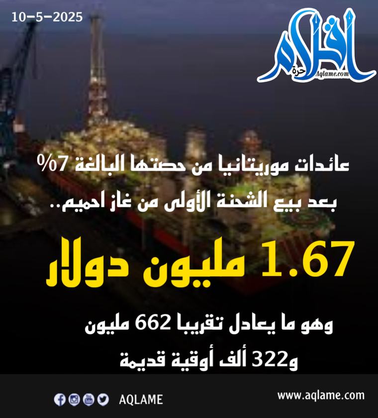 رحلة الغاز الطبيعي المسال من موريتانيا إلى سنغافورة